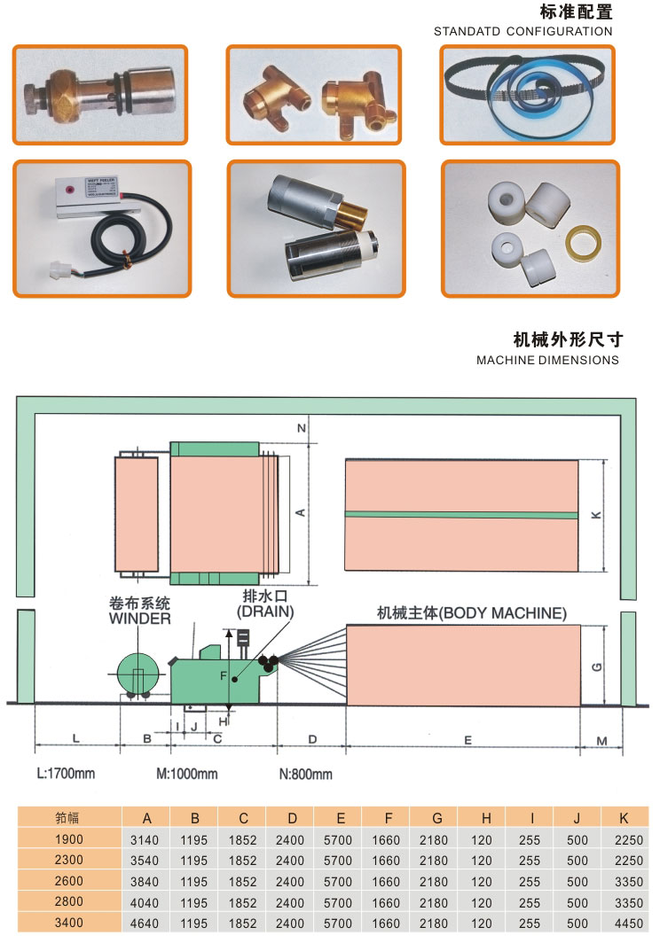 鎧碩機械